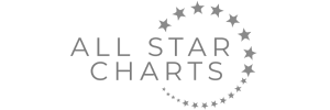 All Star Charts